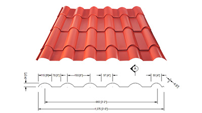 Bluescope Lysaght Roof Wall Cladding Solutions Sri Lanka